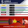 WHATAFIT Resistance Bands, Exercise Bands，Resistance Bands f...