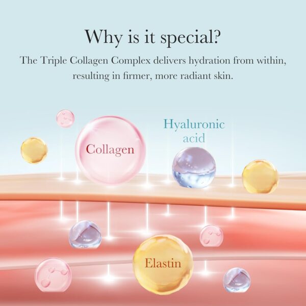 medicube Triple Collagen Cream - Hydrating & Firming Moistur...