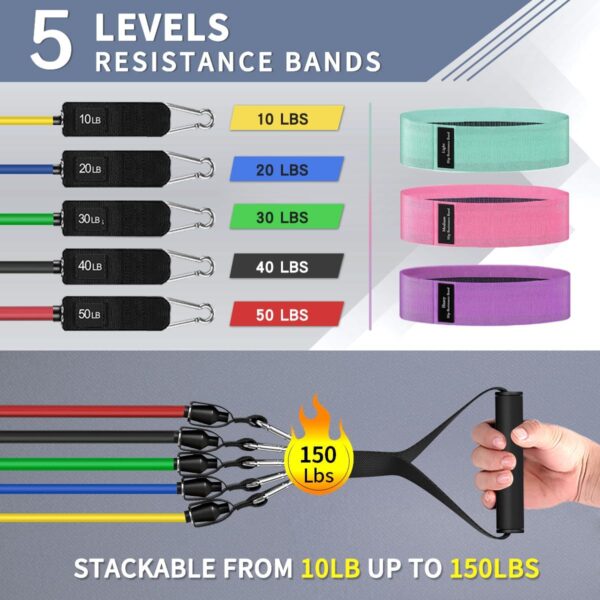 WHATAFIT Resistance Bands, Exercise Bands，Resistance Bands f...