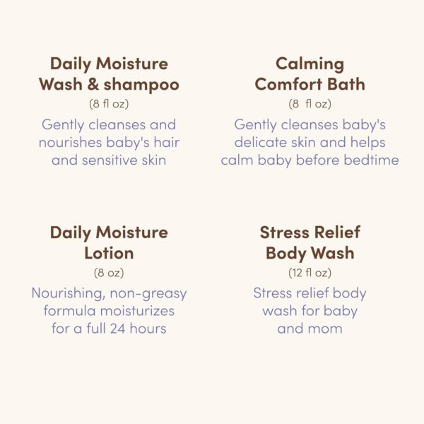 Aveeno Baby Bathtime Solutions Mommy & Me Gift Set, Baby Was...