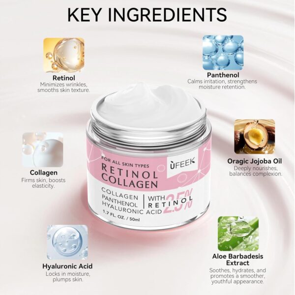 Retinol Face Moisturizer with Collagen & Hyaluronic Acid - I...