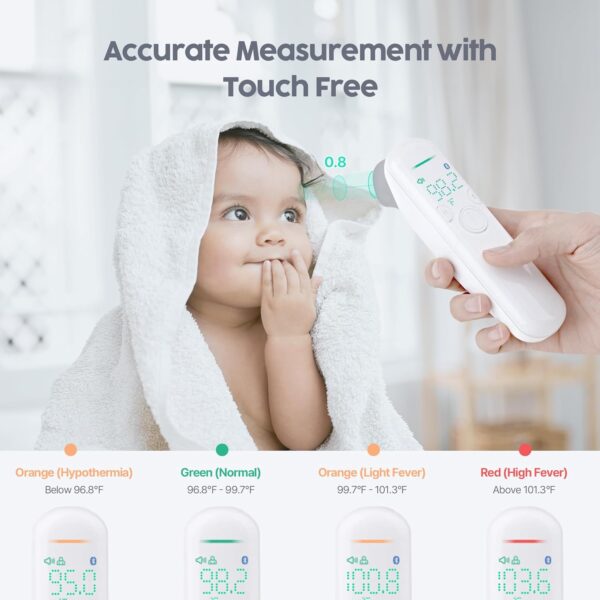 No Touch 4-in-1 Medical Grade Infrared Forehead Thermometer ...