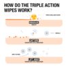 Neutrogena Makeup Remover Wipes, Daily Facial Cleanser Towel...