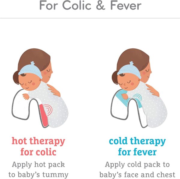 Munchkin® TheraBurpee Colic & Fever Rescue Kit with Hot & Co...