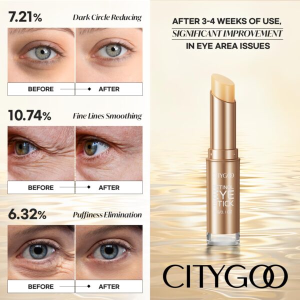 CITYGOO Retinol Eye Stick With Collagen, Hyaluronic Acid For...