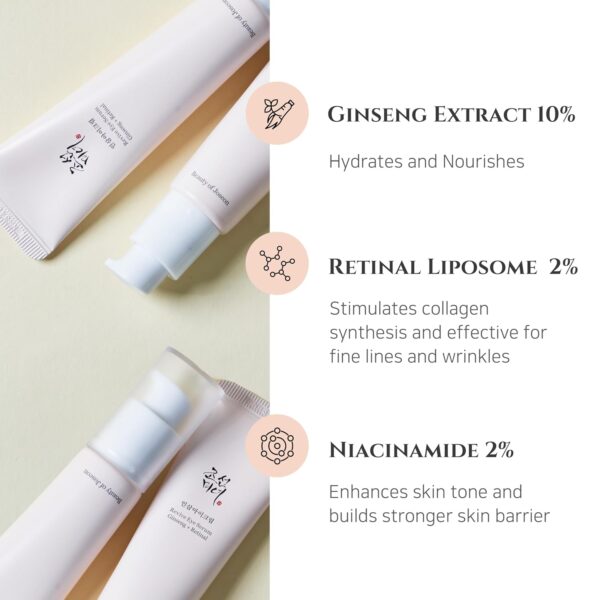 Beauty of Joseon Revive Eye Serum with Retinal Niacinamide C...