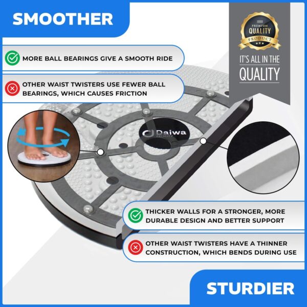 Core Abs Twister Board - Waist Sculptor Twister Board for Co...