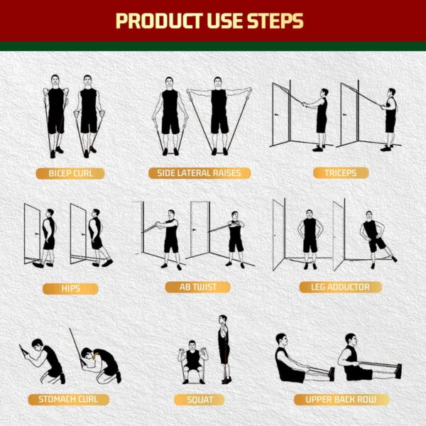 VEICK Resistance Bands, Exercise Bands, Workout Bands, Resis...