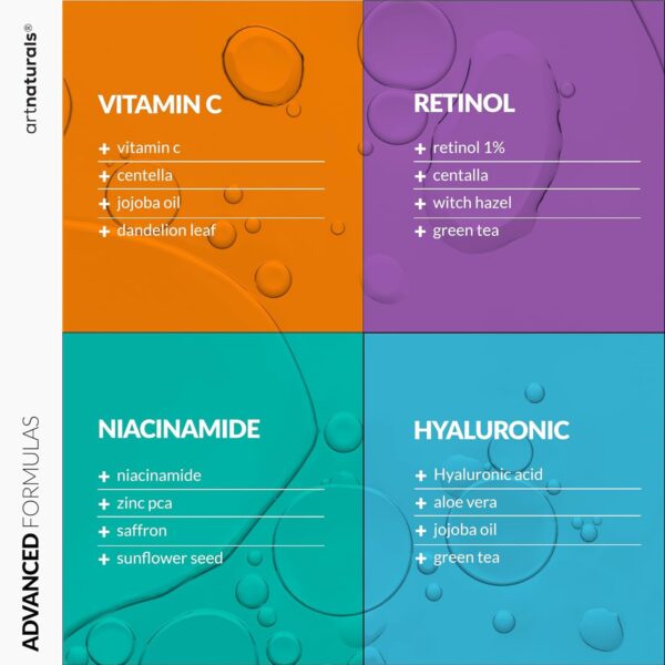 Vitamin C Serum Skin Care 4-Piece Set: Includes Retinol, Hya...