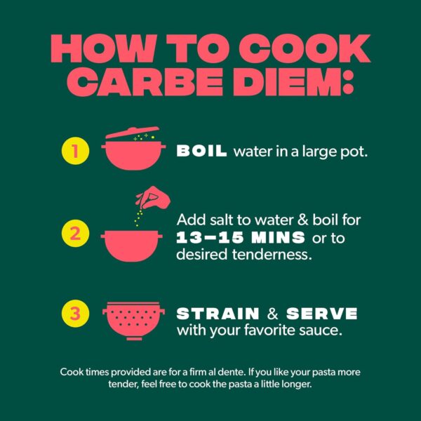 Carbe Diem!, Chef’s Kiss Sample Pack, Spaghetti, Penne & Elb...
