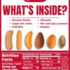 Fisher Snack Tex Mex Bulk Trail Mix, 30 oz (Pack of 1); Hot ...