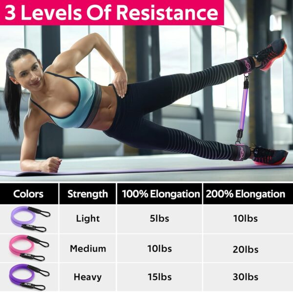 WALITO Ankle Resistance Bands with Cuffs, Exercise Bands for...