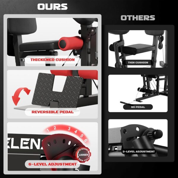 Home Gym, Multifunctional H11 Home Gym Equipment, Workout St...