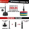Mikolo Fitness LAT and Lift Pulley System, Dual Cable Machin...