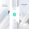 No Touch 4-in-1 Medical Grade Infrared Forehead Thermometer ...