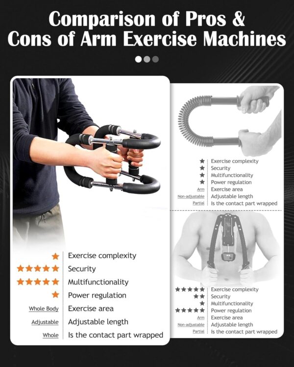 Twister Arm Trainer, 40-100lb Adjustable Arm Trainer for Men...