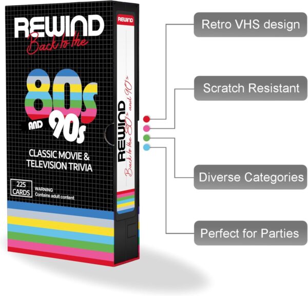 Mojo Games, Rewind - Back to The 80's and 90's Movie and TV ...