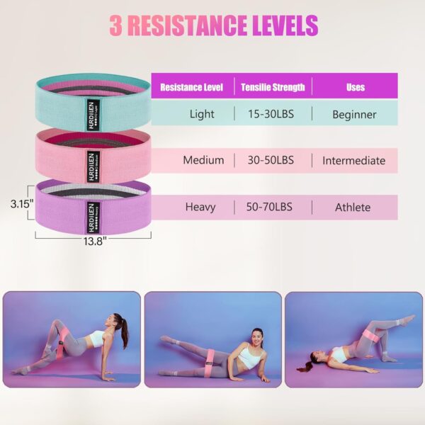 Resistance Bands for Working Out, Exercise Workout Bands for...