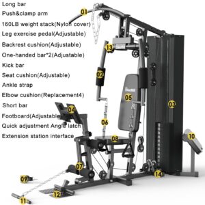 SincMill Home Gym Multifunctional Full Body Workout Equipmen...