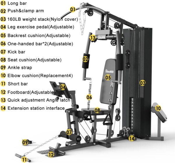 SincMill Home Gym Multifunctional Full Body Workout Equipmen...