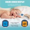 Amplim Non-Contact Forehead Thermometer for Kids and Adults ...