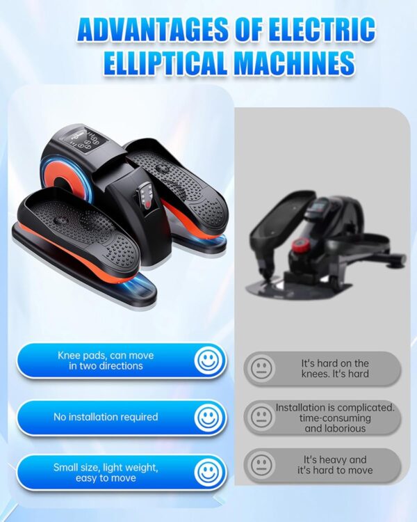 Under Desk Elliptical Machine, Electric Ellipse Leg Exercise...