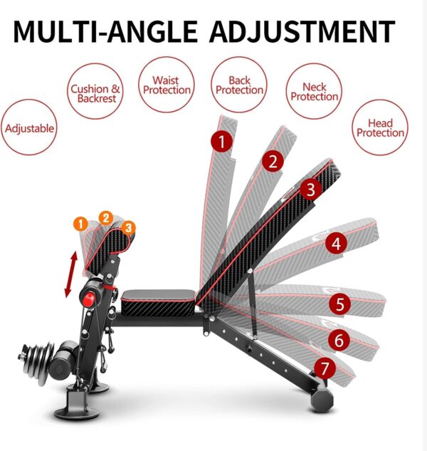 Adjustable Weight Bench - Utility workout Benches for Exerci...