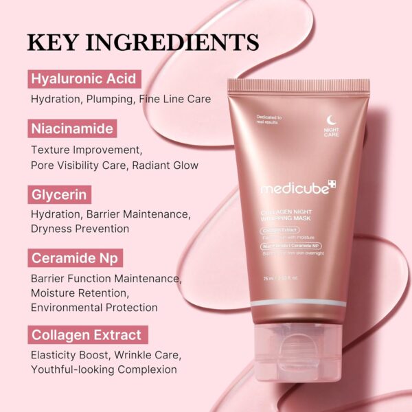medicube Collagen Overnight Wrapping Peel Off Facial Mask Pa...