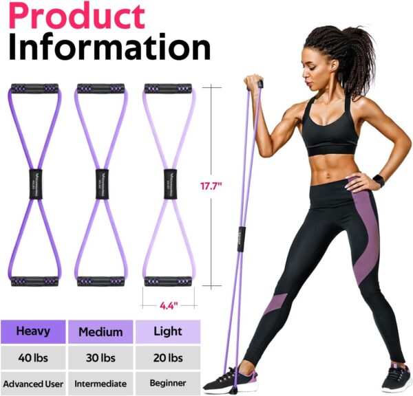 Figure 8 Fitness Resistance Bands with Handles - Exercise Tu...
