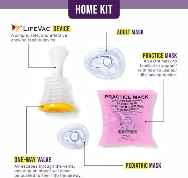 LifeVac Home Kit - Portable Suction Rescue Device, First Aid...