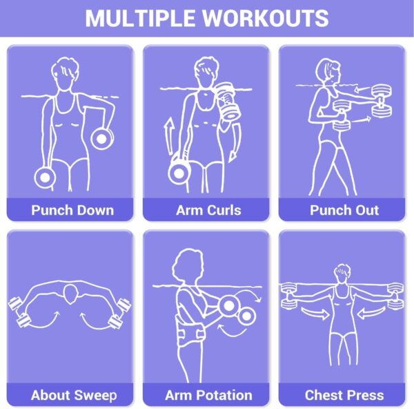 Sportneer Water Weights Aquatic Exercise Dumbbells Water Dum...