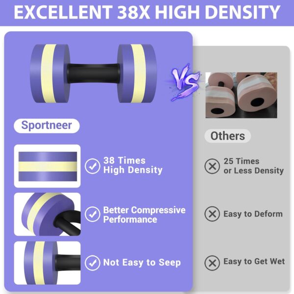 Sportneer Water Weights Aquatic Exercise Dumbbells Water Dum...
