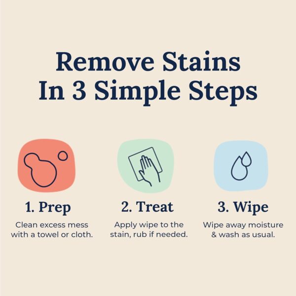 Miss Mouth's Messy Eater Stain Treater Wipes - 25 Pack Stain...