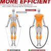 HPYGN Jump Rope, Weighted Jump Rope for Men women, 2.8lb 3.8...