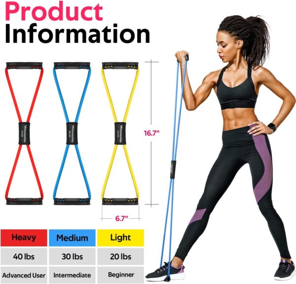 RENRANRING Figure 8 Fitness Resistance Bands with Handles - ...