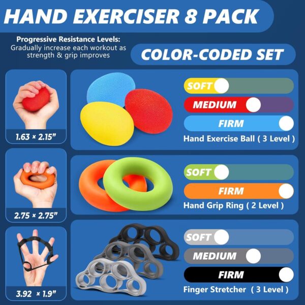 roygra Grip Strength Trainer (8 Pack), Forearm Strengthener,...