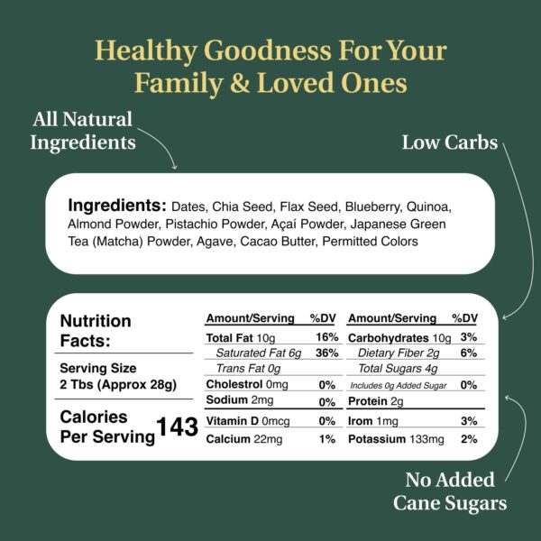 Laumière Gourmet Fruits - Superfood Parfait Collection - Rec...