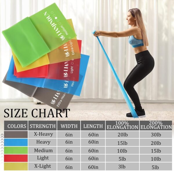 5 Pcs Professional Resistance Bands. Latex-Free, Elastic Ban...