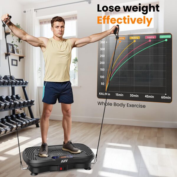 AXV Vibration Plate Fitness Platform Exercise Machine Vibrat...