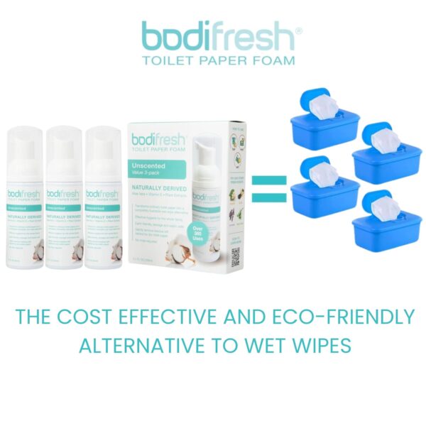 Toilet Paper Foam, Liquid Wet Wipe | Plant-Based, Eco Friend...