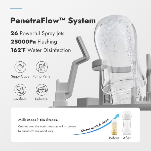 Papablic Bottle Washer Pro, Baby Bottle Washer & Sterilizer ...