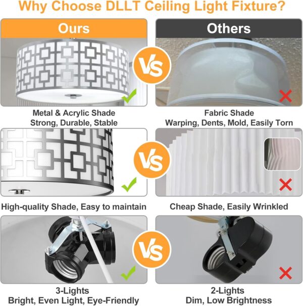 DLLT Flush Mount Ceiling Light: Modern 3-Light Brushed Nicke...