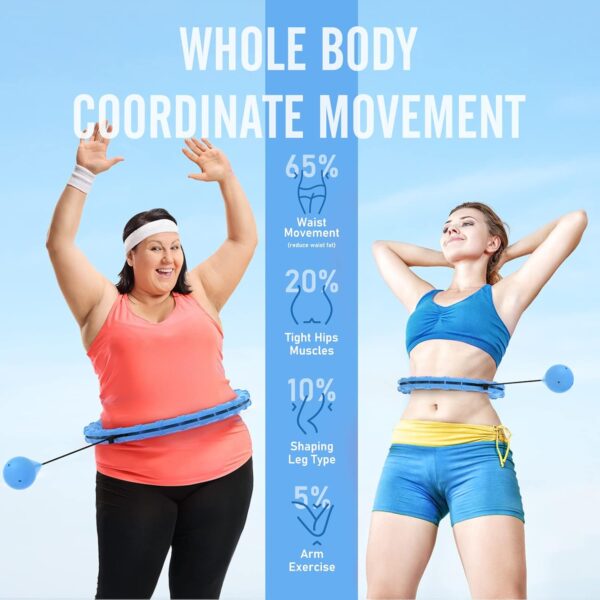 JKSHMYT Weighted Hula Circle Hoops for Adults Weight Loss, I...