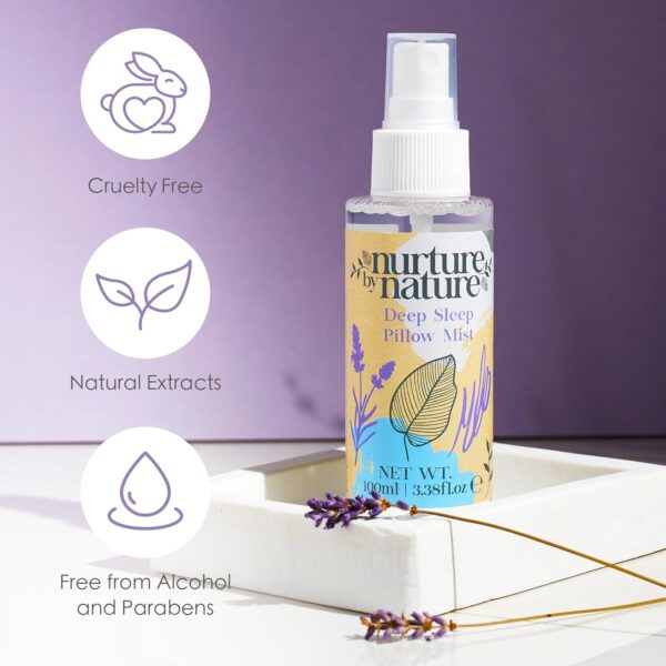 Nurture by Nature RELAX & CALM Spa Kit - Birthday Gifts for ...