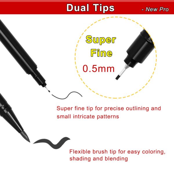 3pcs Black Food Coloring Markers, Double Sided with Ultra Fi...