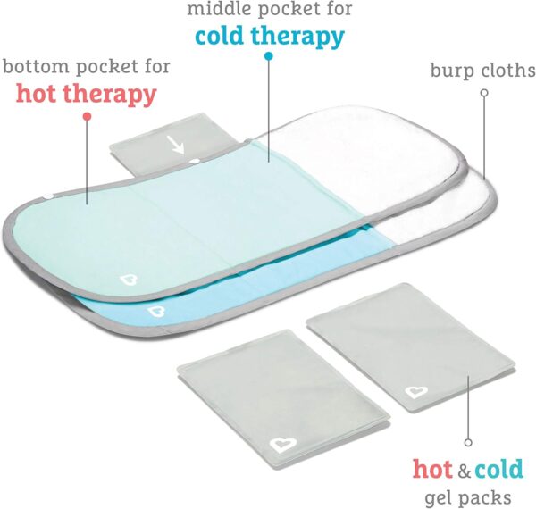 Munchkin® TheraBurpee Colic & Fever Rescue Kit with Hot & Co...
