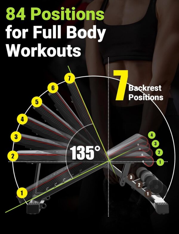 Yoleo Adjustable Weight Bench for Full Body Workout; Foldabl...
