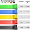 Resistance Bands for Working Out, Elastic Exercice Loop Band...