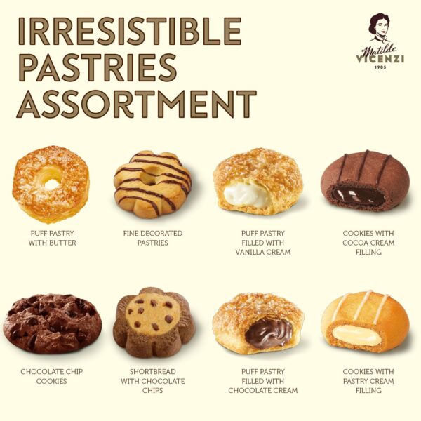 Matilde Vicenzi Roma Cookie Tin - Italian Pastries & Bakery ...