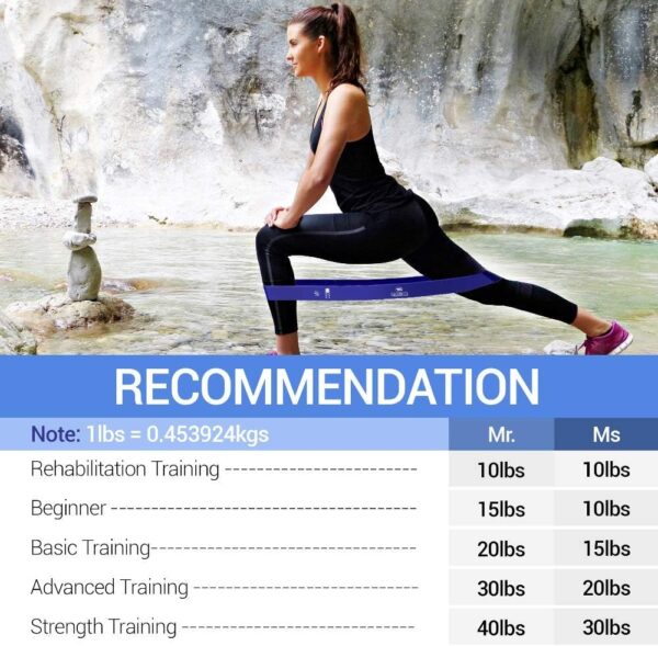 TechStone Resistance Bands Set for Men and Women, Pack of 5 ...